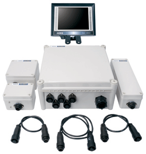 TAC-3000